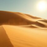 Bible Verses About Fear